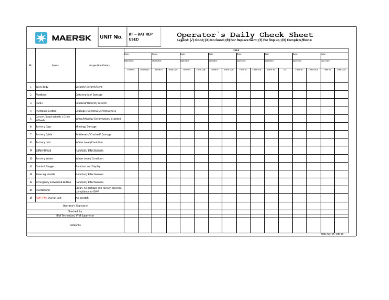 Operators Daily Check Sheet Rev 00 | PDF | Vehicle Technology ...
