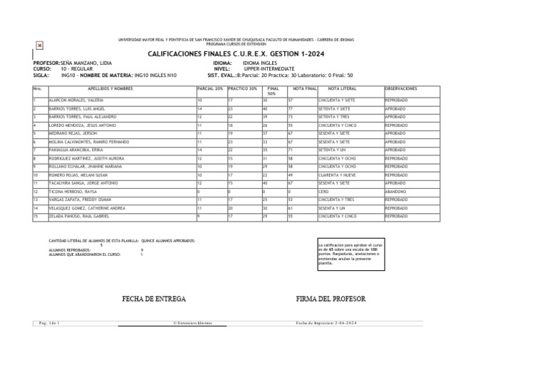 10 Reg. 01-2024 | PDF