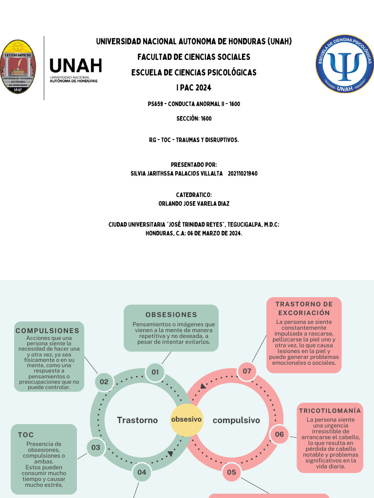 Circle Comparison Chart Employee VS Entrepreneur Graph PDF Desorden
