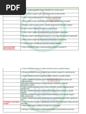 ServiceNow Scripting Use Cases_240610_085225