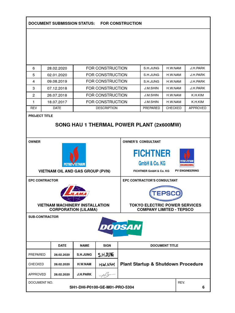 Sh1 dhi p0100 ge m01 pro 5304 plant startup shutdown procedure rev