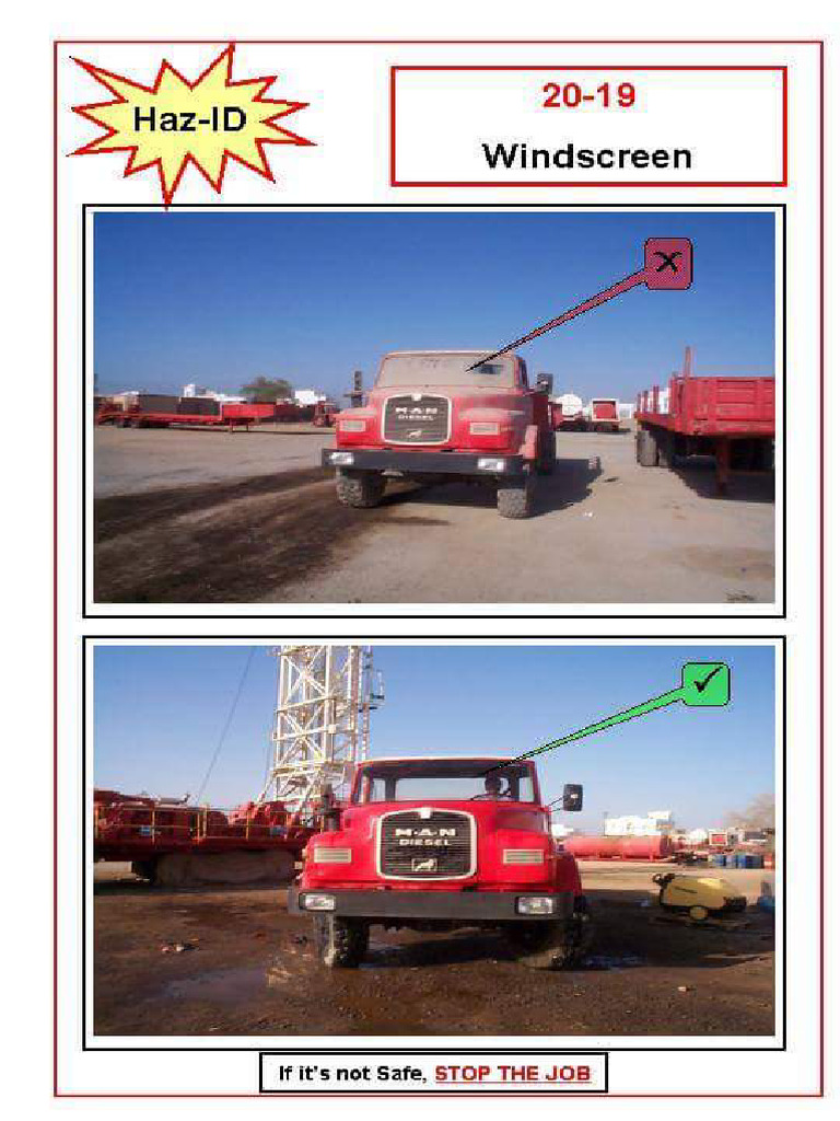 Vehicle Hazards-0 | PDF