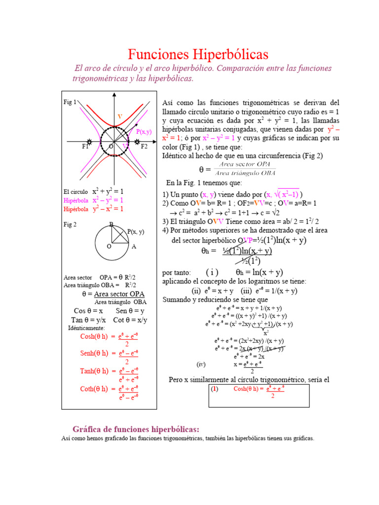 Funciones Hiperbólicas | Descargar gratis PDF | Relaciones matematicas ...