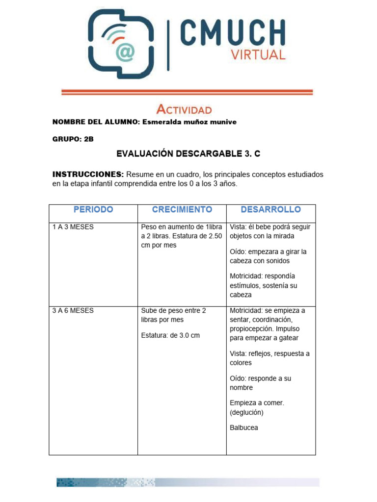 Actividad Descargable 3c Descargar Gratis Pdf Conceptos