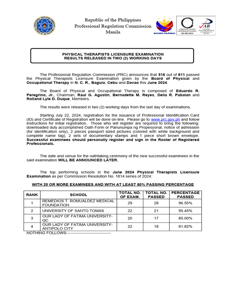 June 2024 Physical Therapists Exam Results | PDF