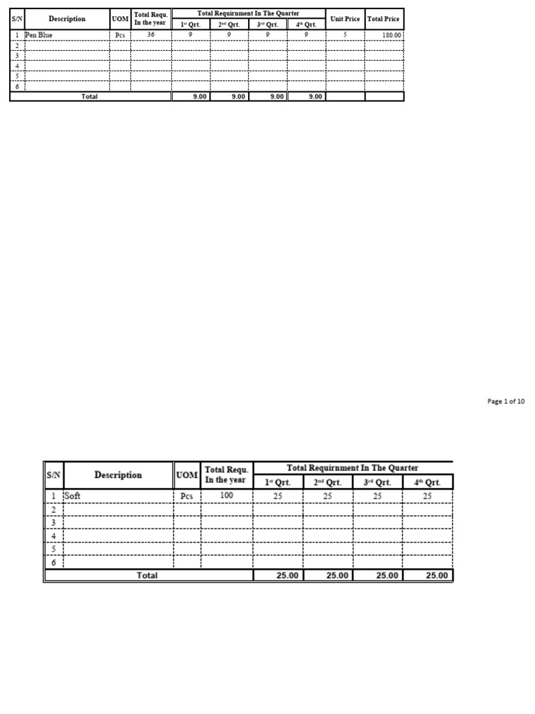 annual-budget-format-pdf