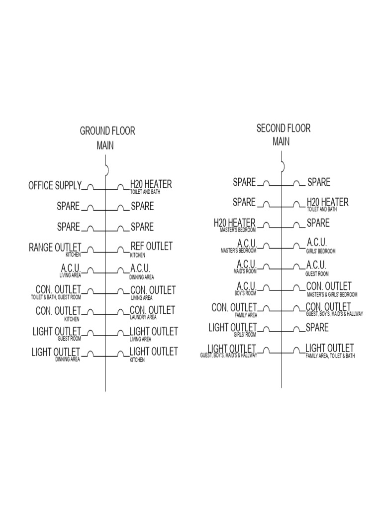 Panel Board Label | PDF | Queensland Heritage Register | Culture Of ...