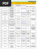 Kolkata Company Directory Overview | PDF | Kolkata