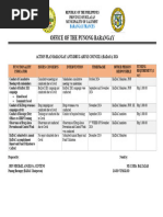 BADAC Action Plan 2025-2027 | PDF