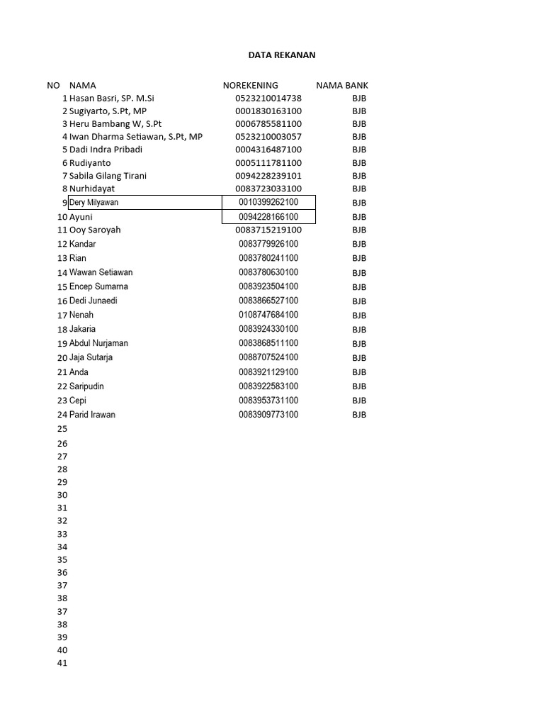 Data rekanan sipd pdf