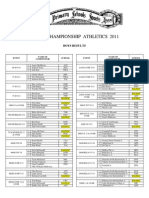 Otago Championship Athletics Boys Results 2011