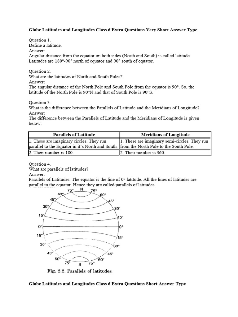 globe-latitudes-and-longitudes-class-6-extra-questions-very-short