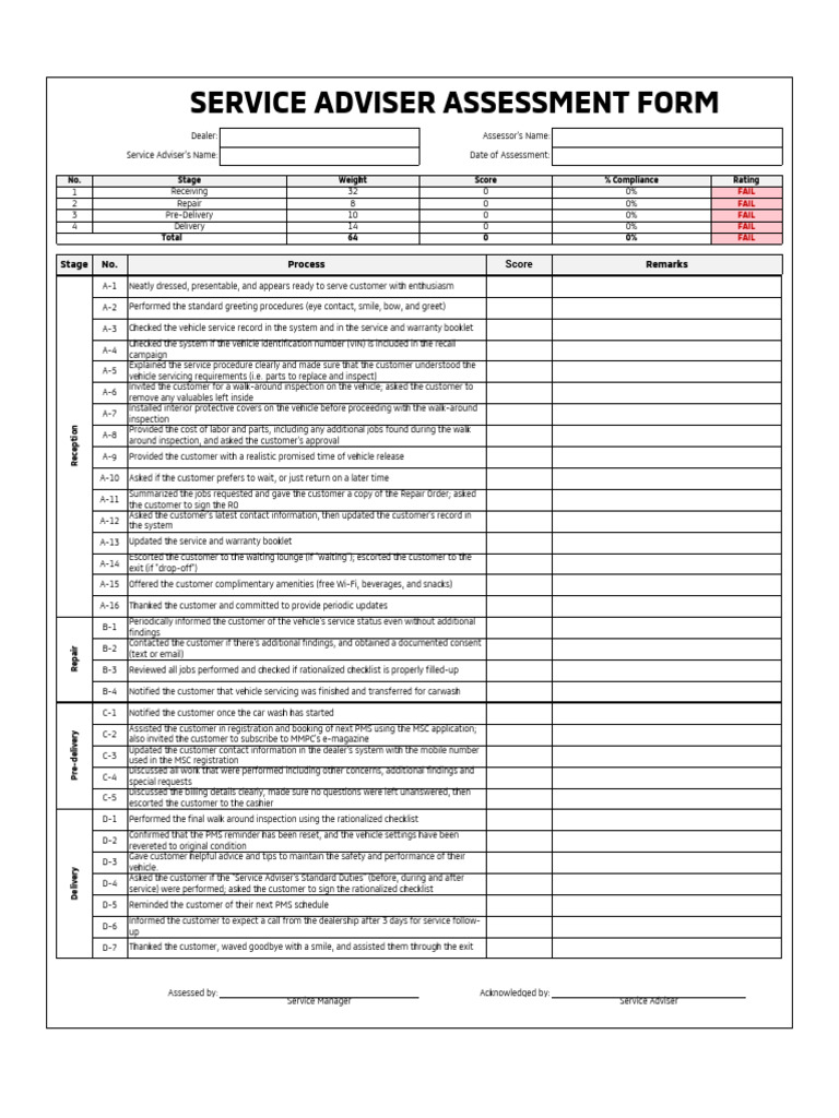 Service Adviser Assessment Checklist | PDF | Transport | Vehicles
