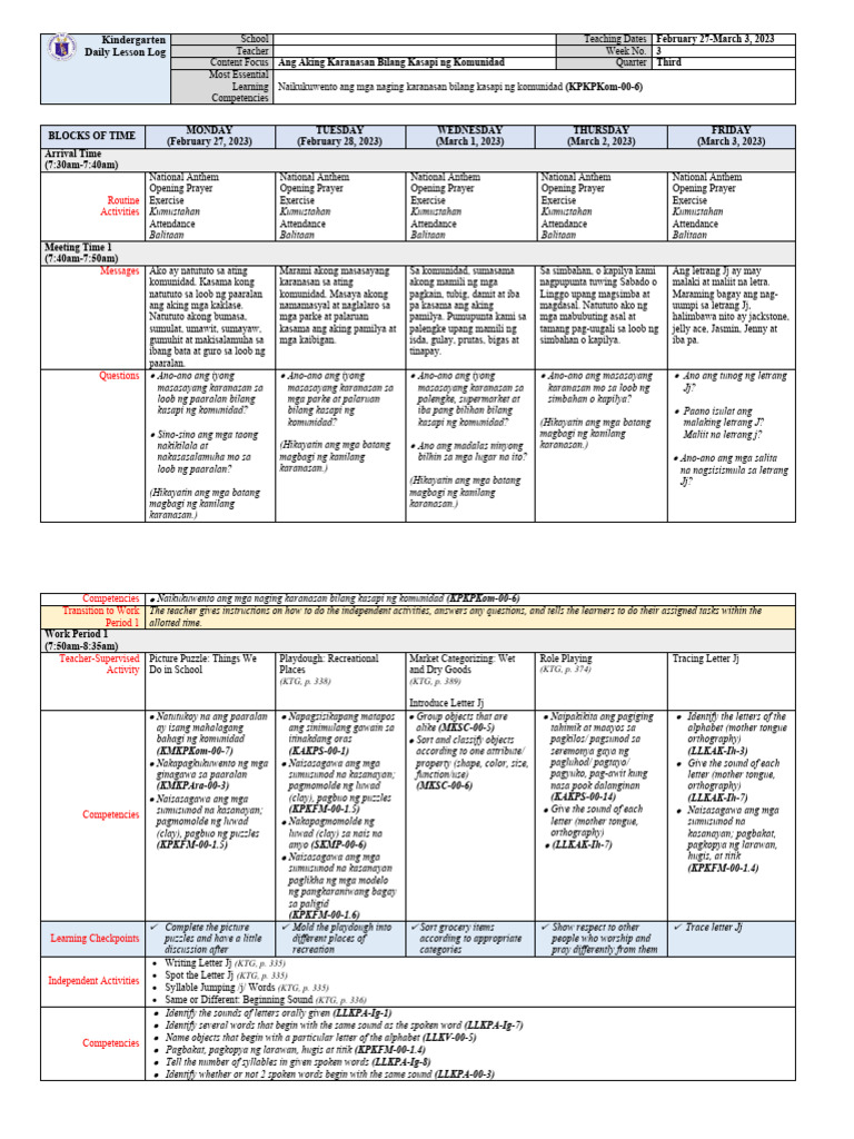 Kindergarten Daily Lesson Plan: Community Experiences | PDF | Learning ...