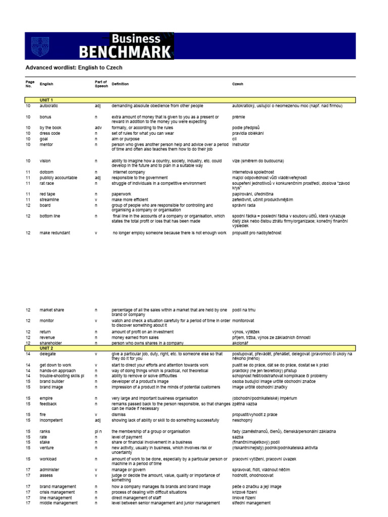 Business benchmark advanced czech wordlist pdf