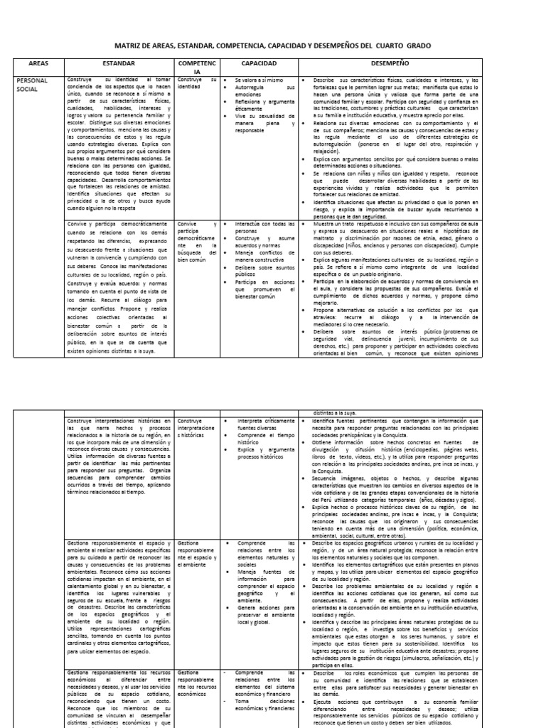 Matriz de Competencias Cuarto Grado | PDF | Entorno natural | Geografía