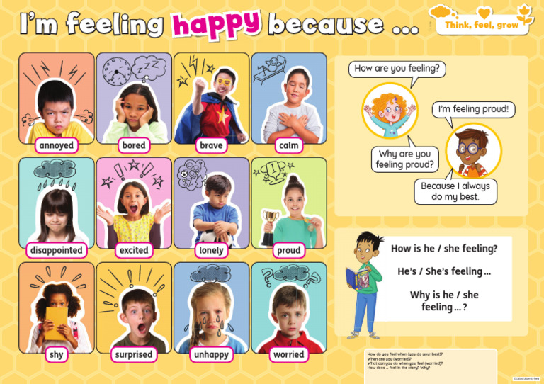 Beehive Feeling Happy Poster | PDF