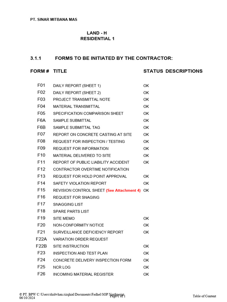 Contractor Forms for Project Management | PDF