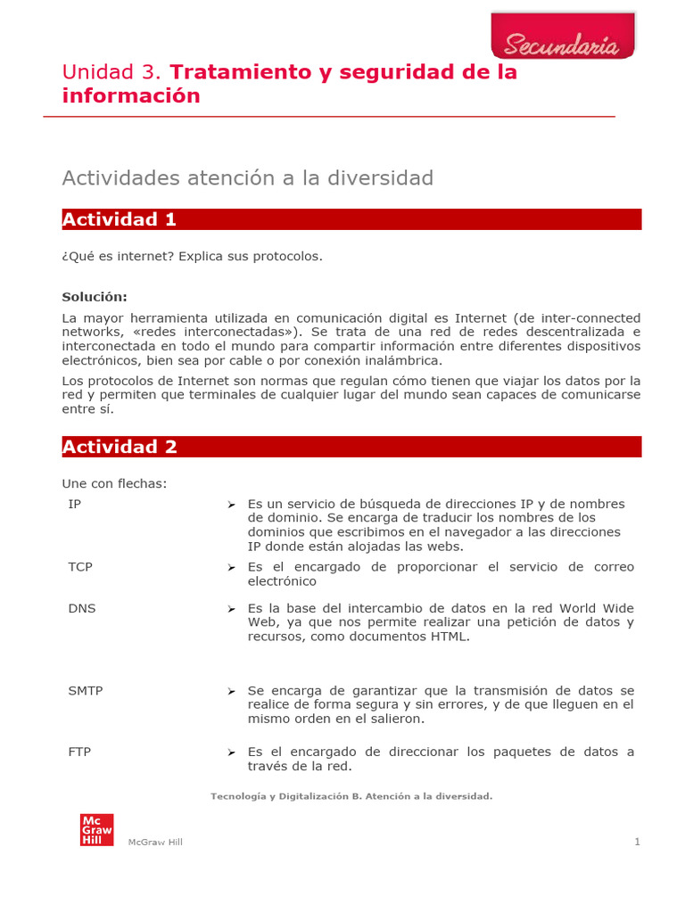 Att Diver Unidad 3 Tecno Digi B | PDF | Red mundial | Internet y web