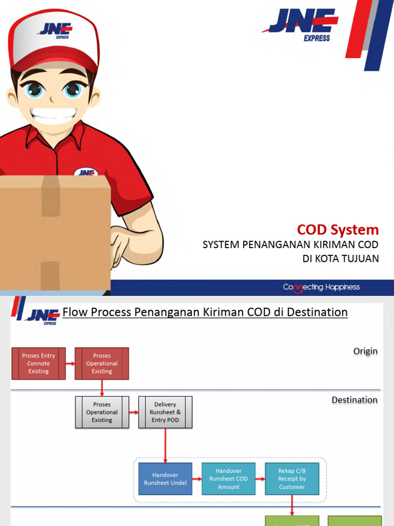 Proses Penanganan Kiriman COD | PDF