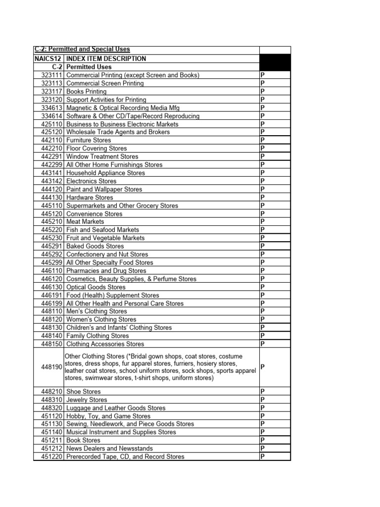 C-2 Permitted Uses by NAICS Code | PDF | Insurance | Lease