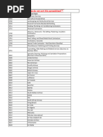 Visa Merchant Category Codes Guide | PDF | Hotel | Airlines