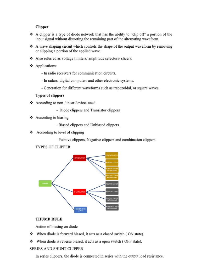 Clipper-Clamper - AE Notes | PDF