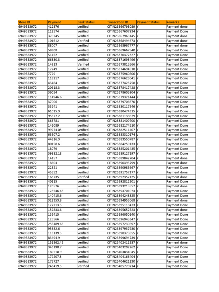 Payment Sheet | PDF