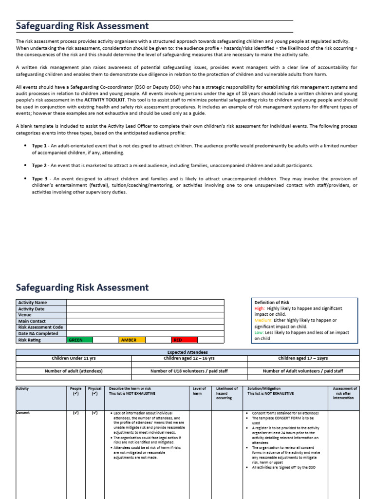 Example safeguarding risk assessment download free pdf risk risk