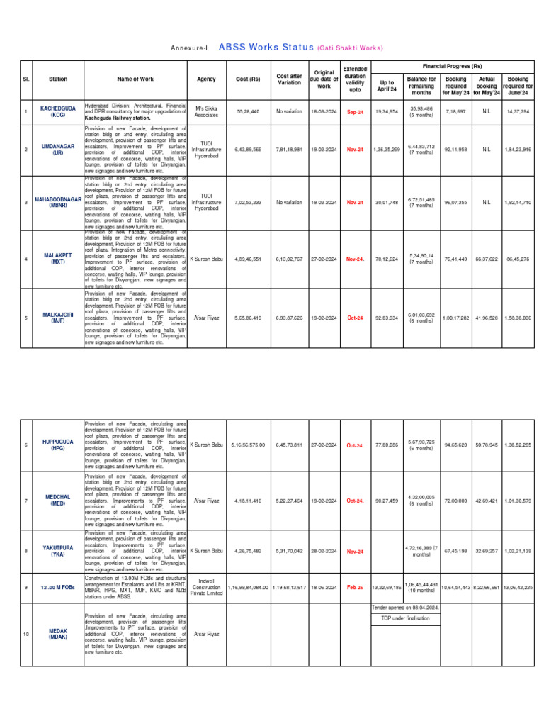 gsu-annexure-pdf-architectural-elements-components