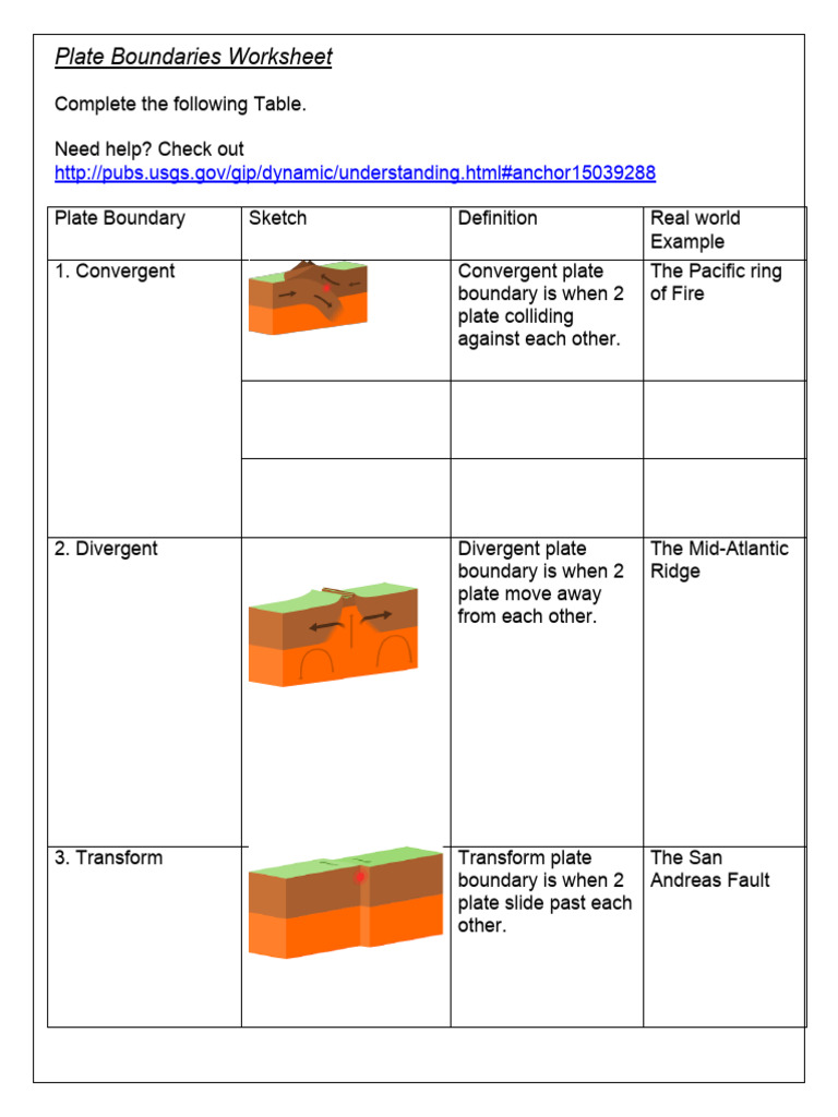 plate_boundaries_worksheet PDF
