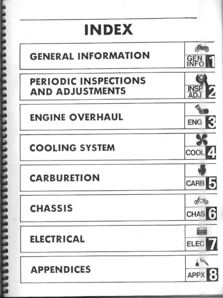 Yamaha RD500 LC Service Manual ENG by Mosue | PDF