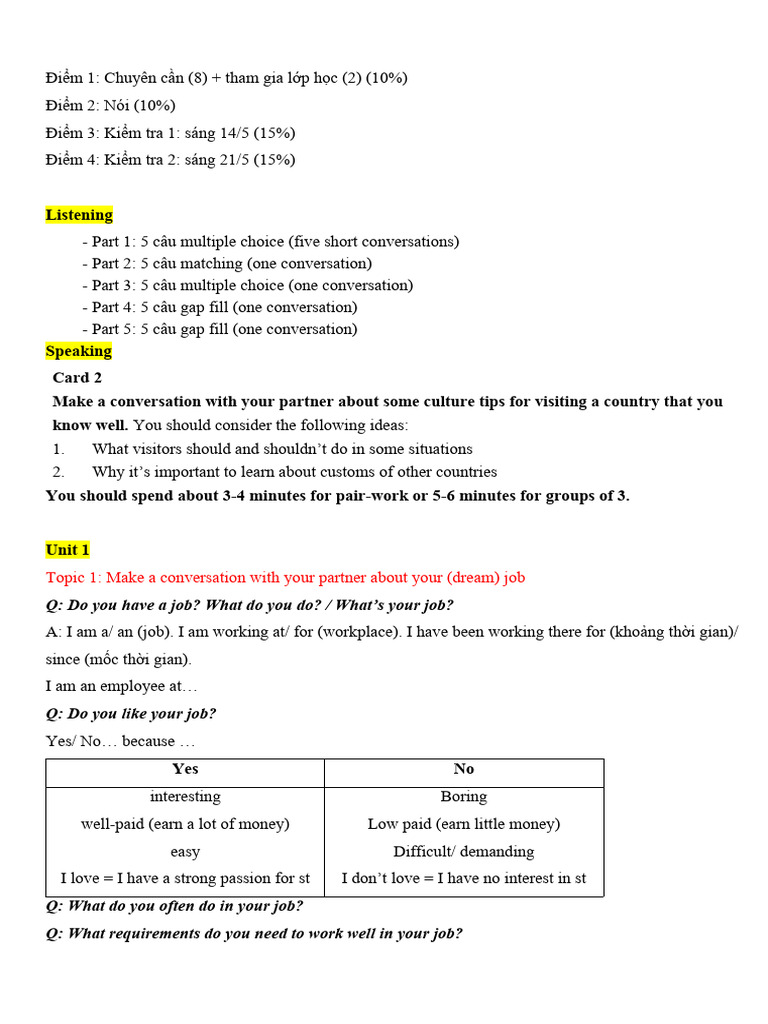 English Conversation Practice Guide | PDF | Vietnam