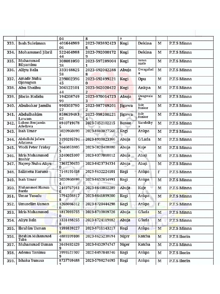 2017 Teacher Recruitment List Pdf