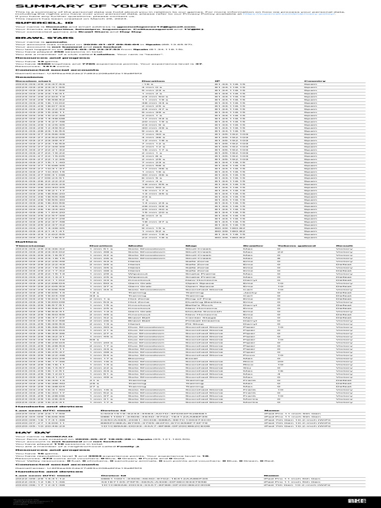 Summary of Your Data - Supercell | PDF