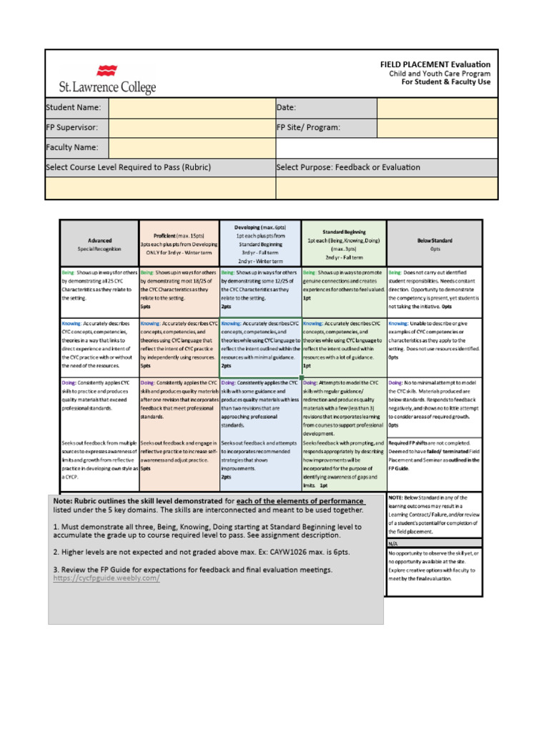 Fp Evaluation For Students And Faculty Pdf Communication Evaluation