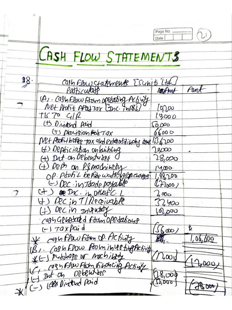 Cash Flow Statement (Assignment) | PDF