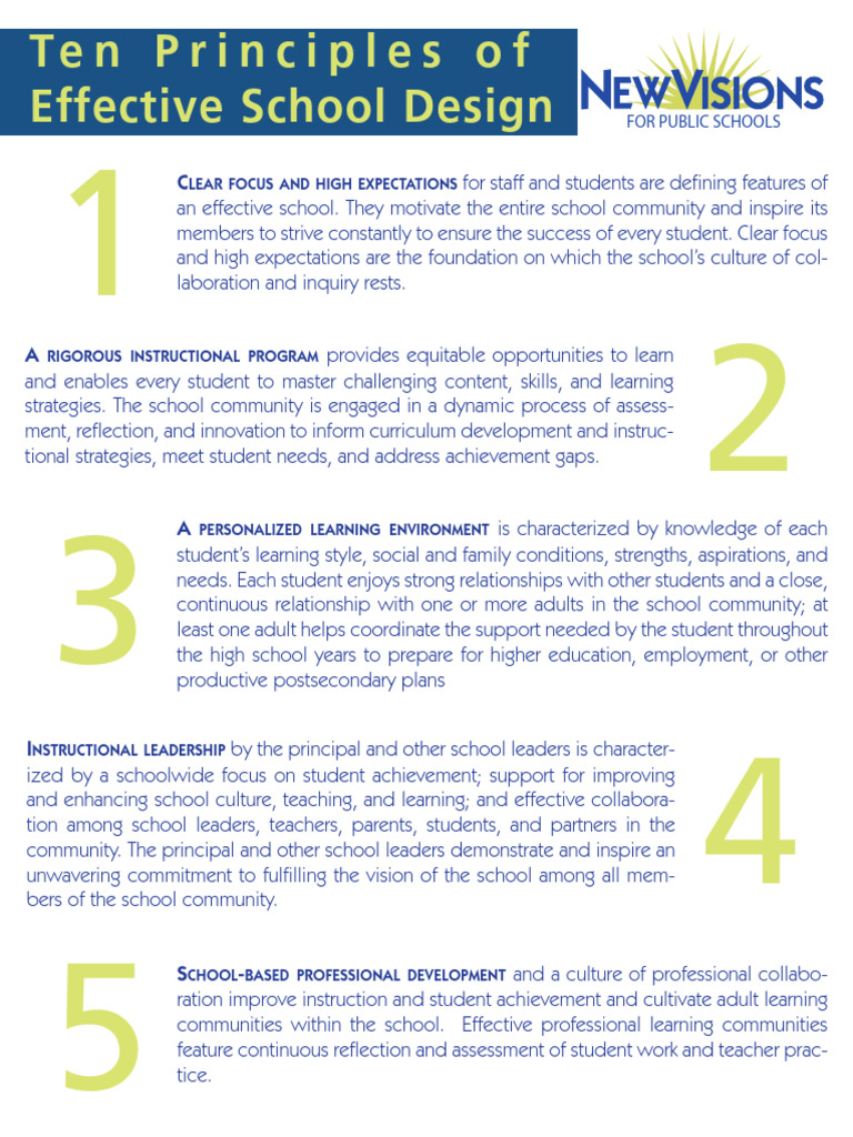 Effective School Design Principles | PDF | Learning | Teachers