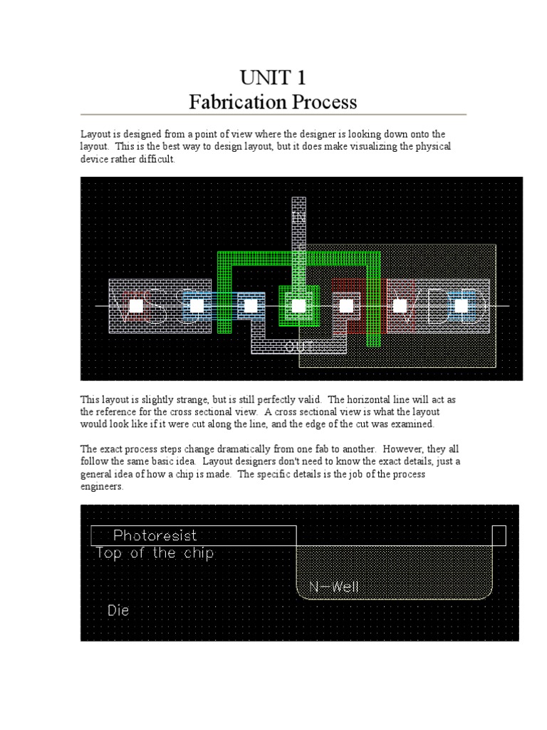 Unit 1 Fabrication Process | PDF | Art | Technology & Engineering