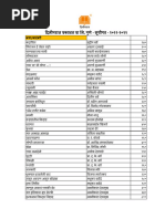 Marathi Numbers 1 To 100 | PDF