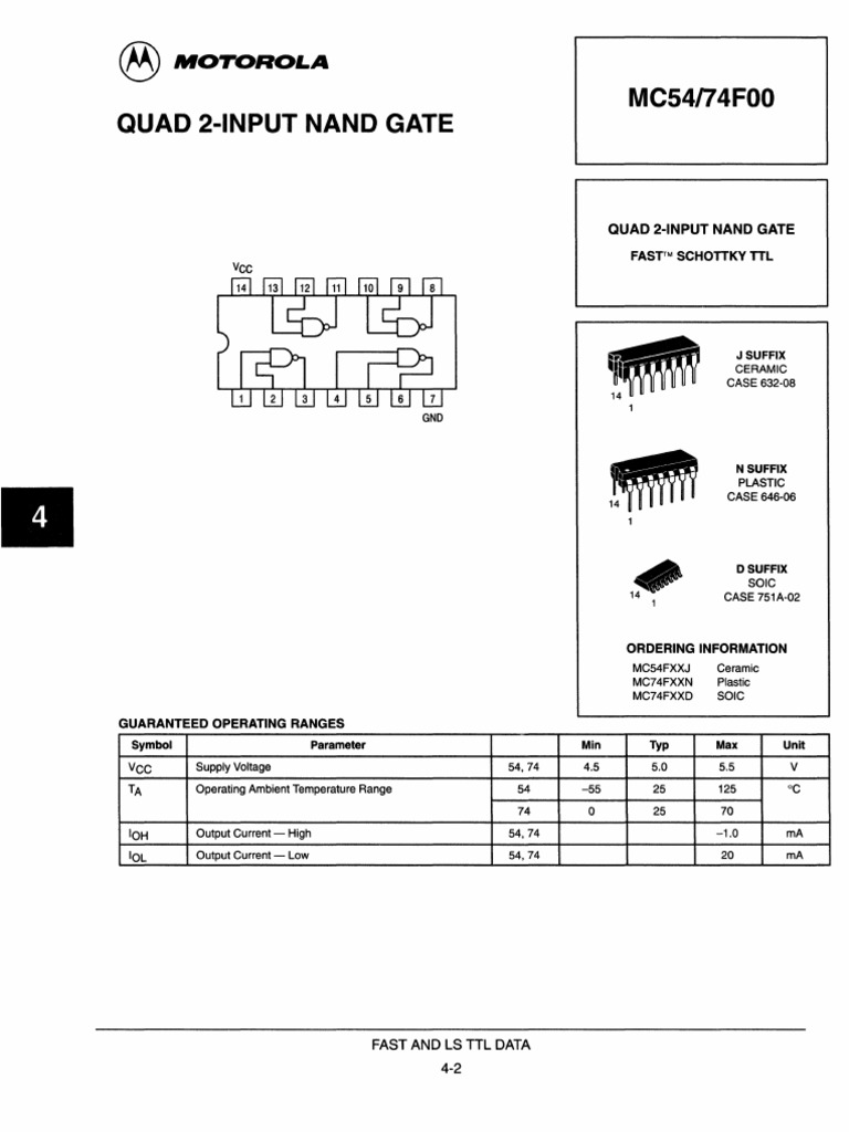 1992-motorola-fast-and-ls-ttl-data-removed-download-free-pdf-power