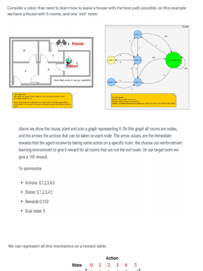 39-Q Learning Numerical | PDF