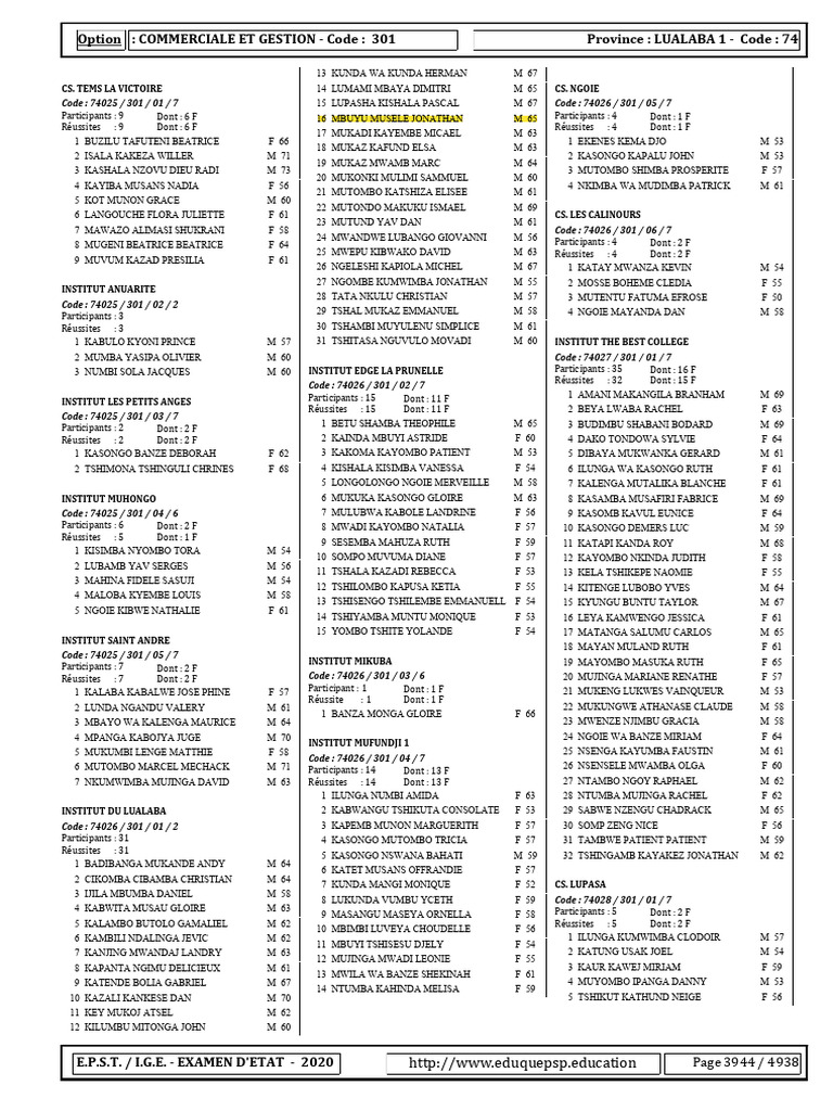 Journal Exetat 2024 - Lualaba 1 | PDF | Sports et loisirs