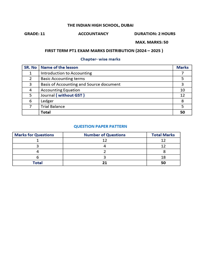 Grade 11 Accountancy first term exam paper pattern | PDF