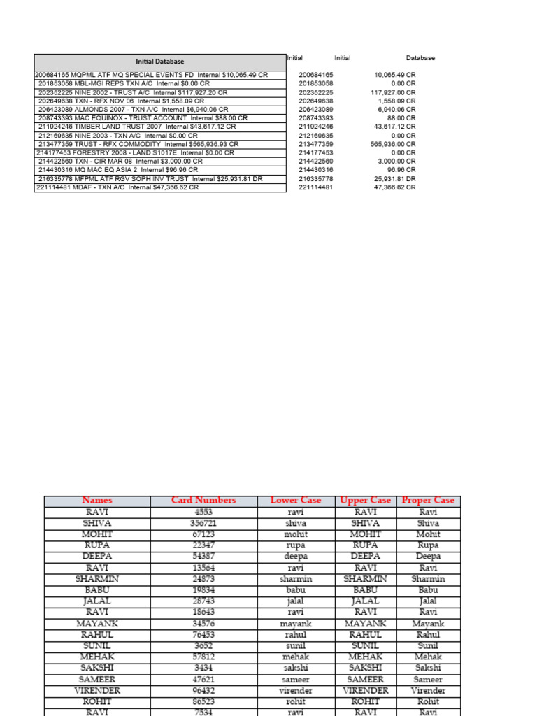 Find Ai Using Excel