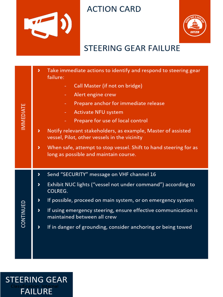 3132.2 Action Card Steering Gear Failure PDF