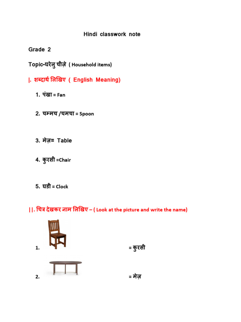 Gharelu Cheeze CW Notes | PDF | Language Arts & Discipline