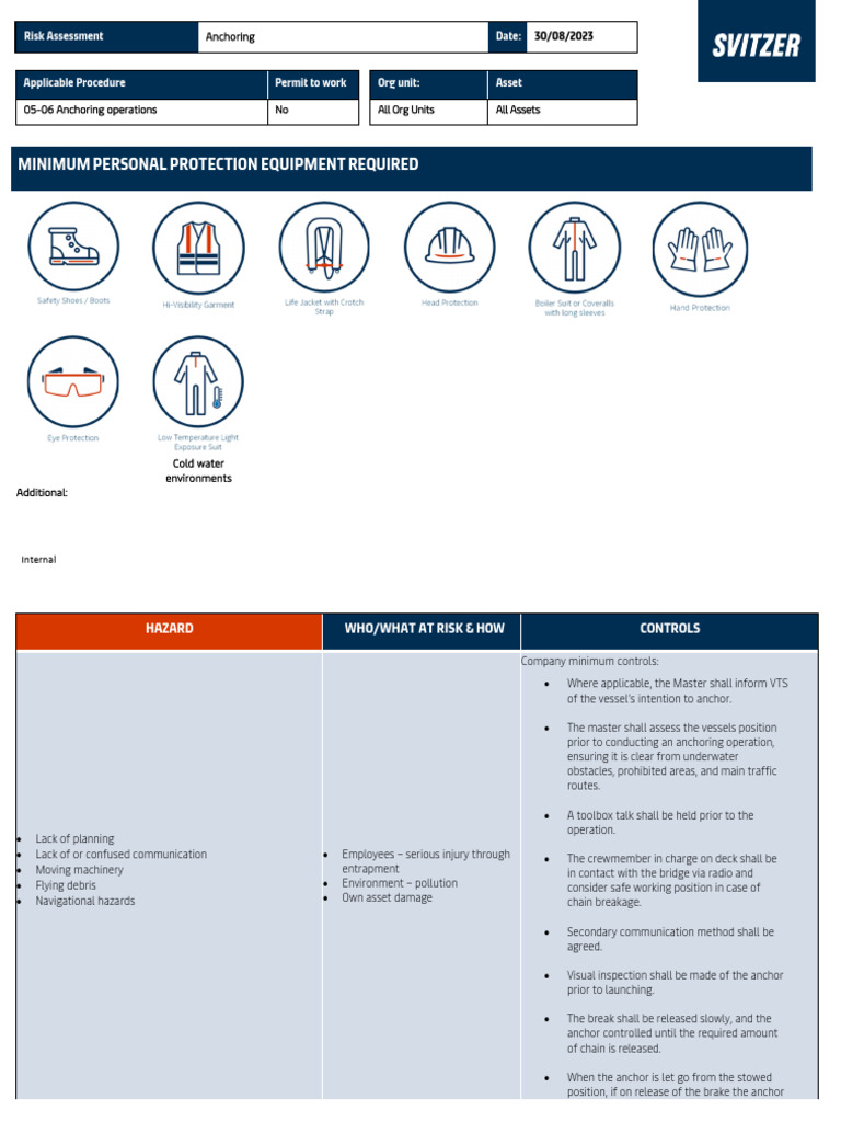 3724.2 Anchoring - Risk Assessment | PDF | Anchor | Safety