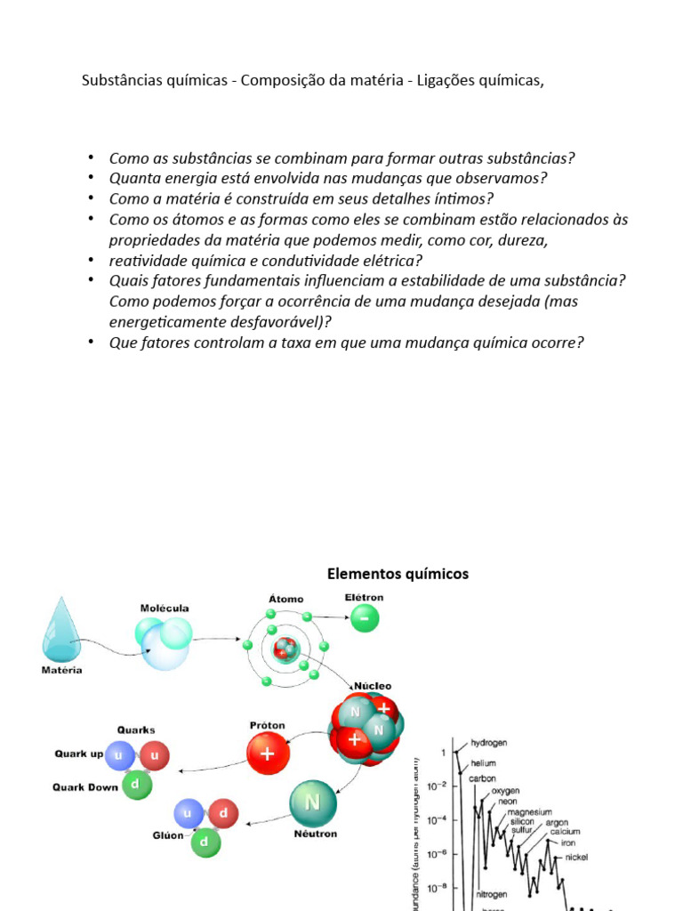 Composição e Propriedades da Matéria | PDF | Ligação química | Química