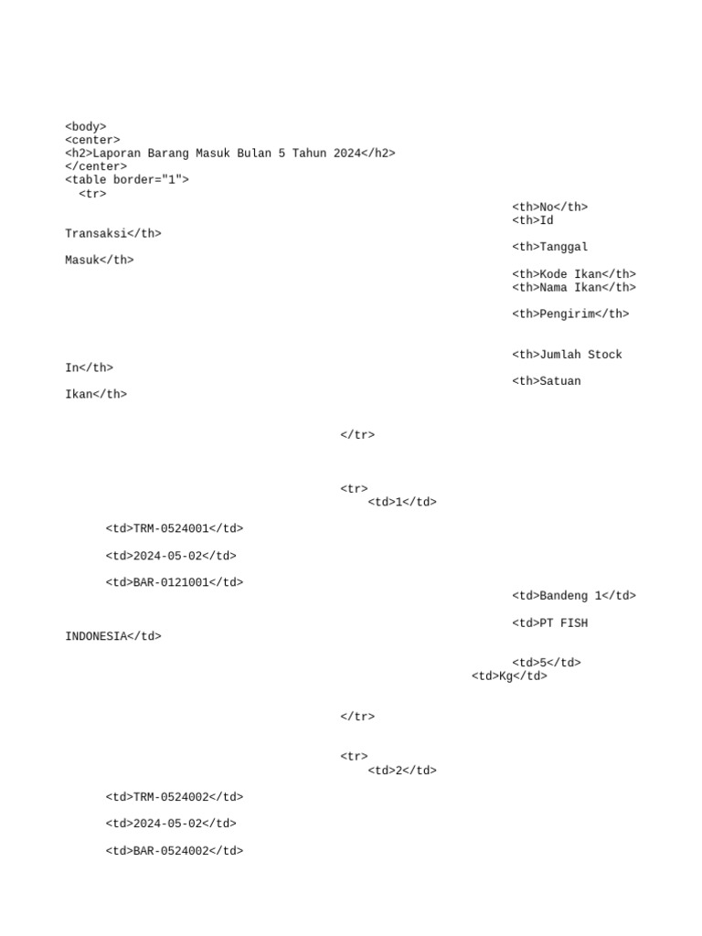 Laporan barang masuk 10 06 2024 1 download free pdf